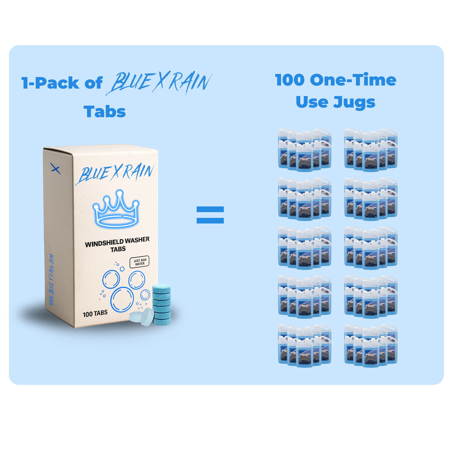 Blue X Rain Windshield Washer Tablets (100 Tabs)